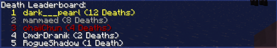 Death Counter [1.4.7]